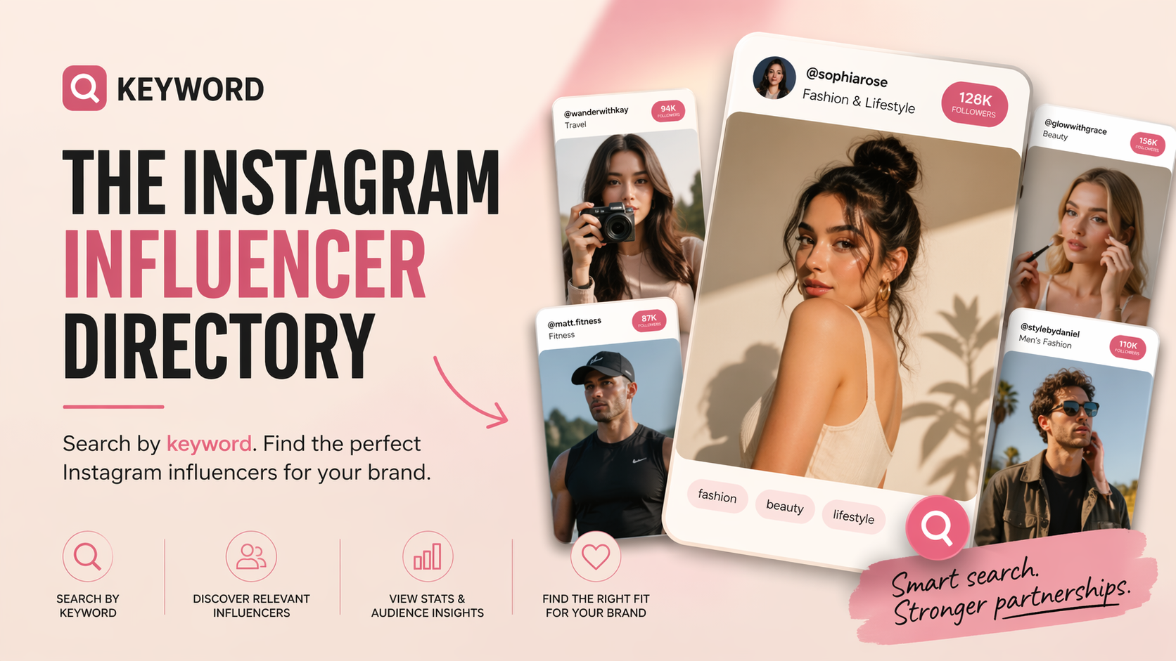 How an Instagram Influencers Directory Improves Influencer Outreach
