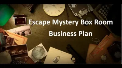 escape room business how to start one