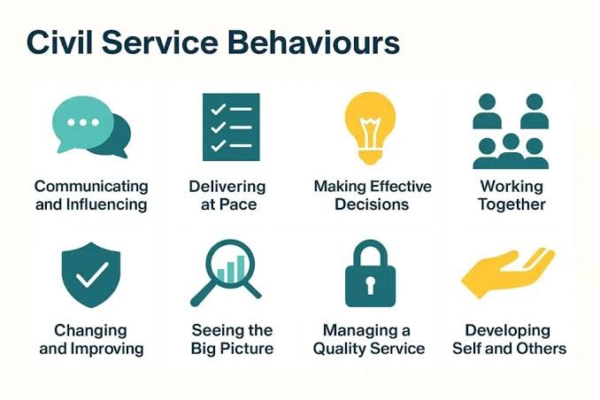 Civil Service Behaviours Explained: Examples, Success Profiles & Interview Tips Civil Service Behaviours Explained: Examples, Success Profiles & Interview Tips