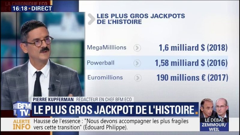 Découvrez les Bonnes Chances sur le Site de Casino Jackpot Bob France